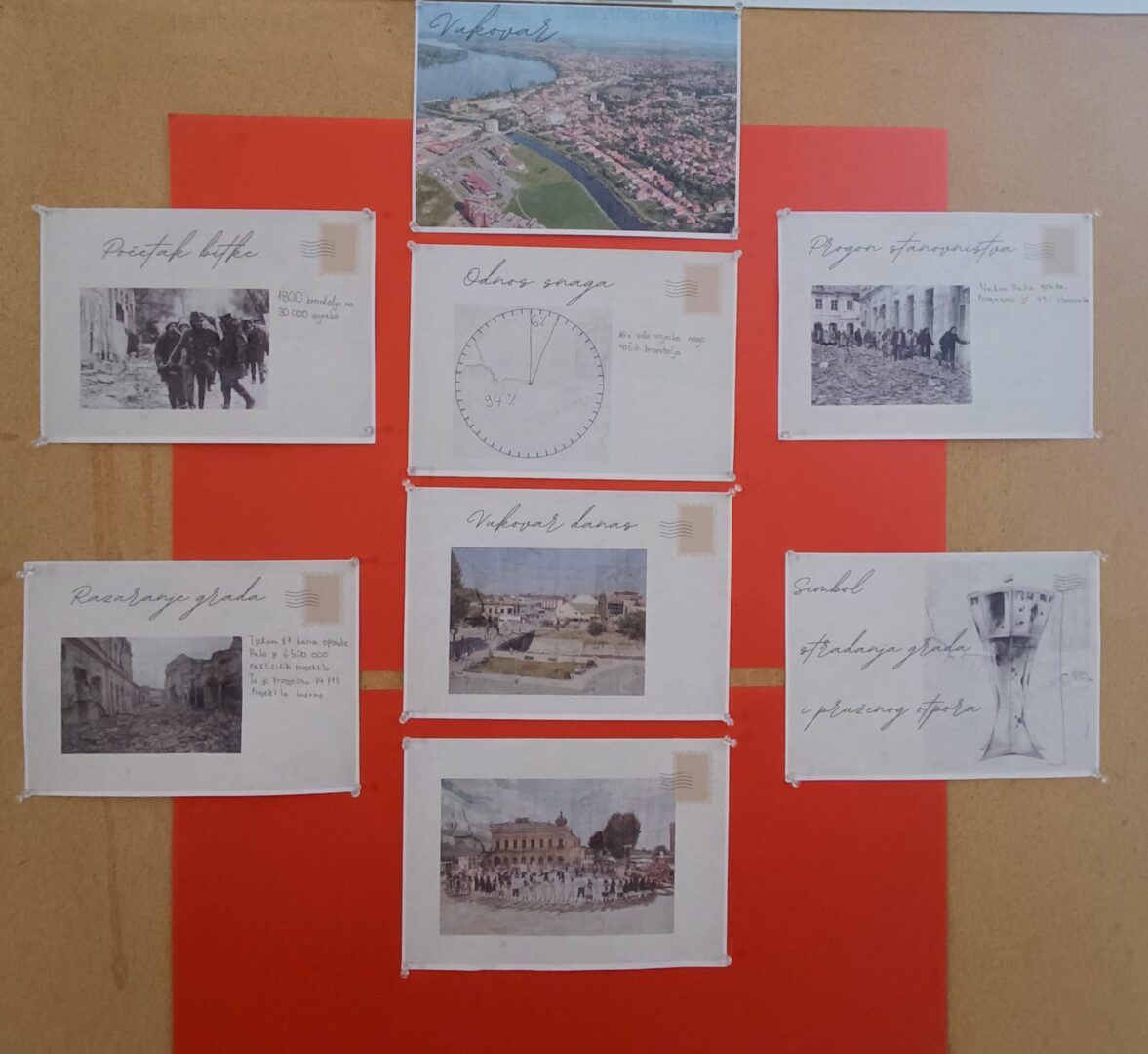 projektni_dan-vukovar-skabrnja (28)